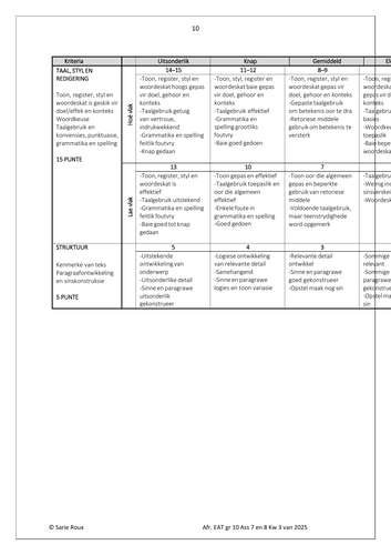 Afrikaans EAT Gr. 10 Assesseringstaak 2025 Kwartaal 3 Take 7 & 8 - Image 4